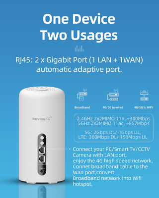 4.67Gbps 5G LTE राउटर वाईफाई 6 AX3600 मोबाइल डुअल बैंड NSA SA वायरलेस मोडेम 5G 4G 3G नेटवर्क के लिए