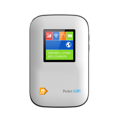 यात्रा खुला Mifi राउटर