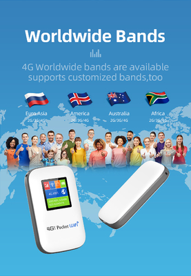 यात्रा खुला Mifi राउटर