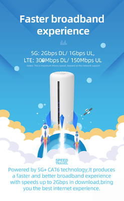 2.4GHz 5G NR 5Ghz वाईफाई मोडेम राउटर N1 N41 N77 N78 N79