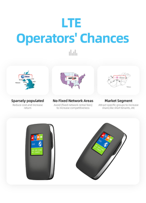 2700mAh-3000mAh 4G LTE MiFi राउटर 150Mbps 4G मोबाइल वाईफाई हॉटस्पॉट 15 डिवाइस एलसीडी स्क्रीन के साथ